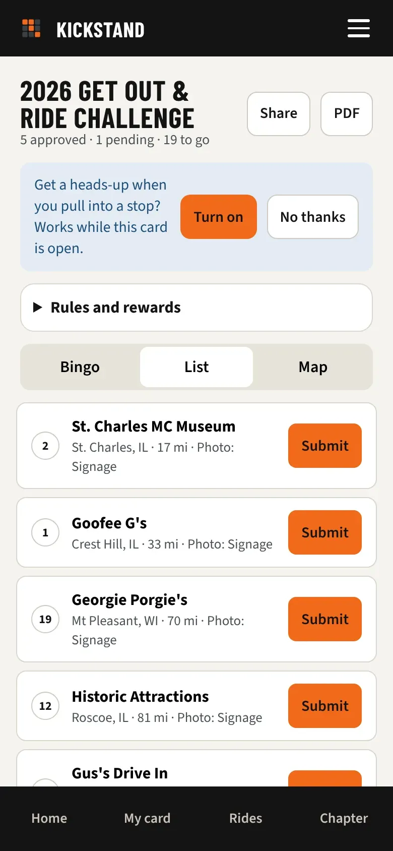 The List tab with every stop and a Submit button beside the ones still to go