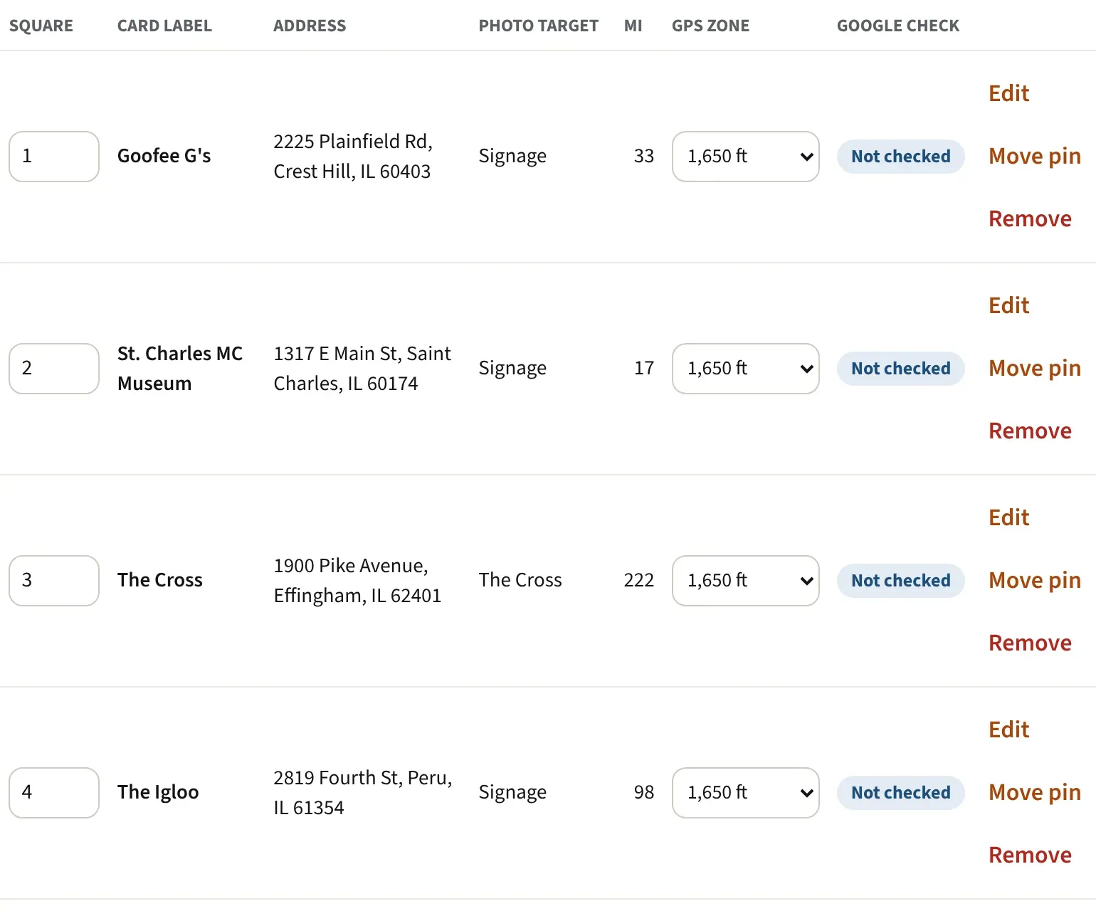 The Stops table with Square, GPS zone, and Google check columns